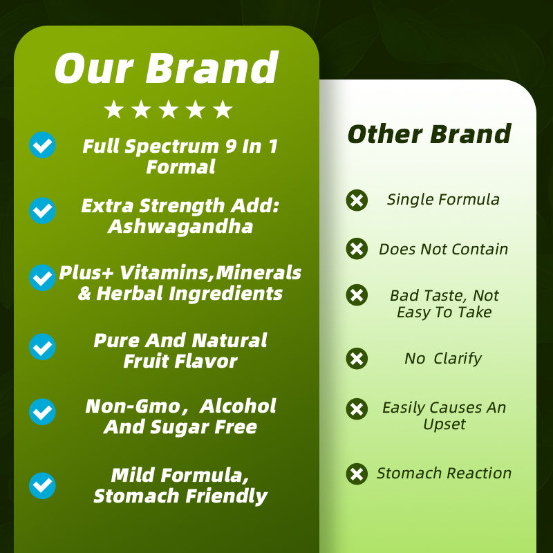 Kava Kava Root Extract Supplement - Kava w/ Ashwagandha, Lemon Balm, Valerian Root for Relaxation, Liver, Cognitive Support & Immune System