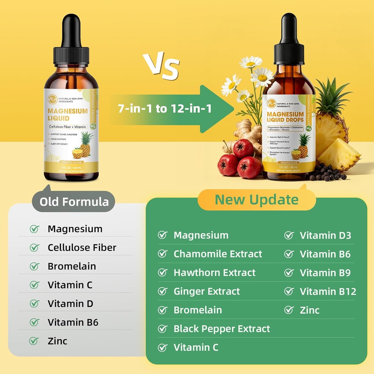 M inch High Absorption Magnesium Glycinate Liquid Drops with Chamomile, Hawthorn, Ginger Extract & Vitamin B6, B9, B12, C, D3, Pineapple Flavor, 2 Pack