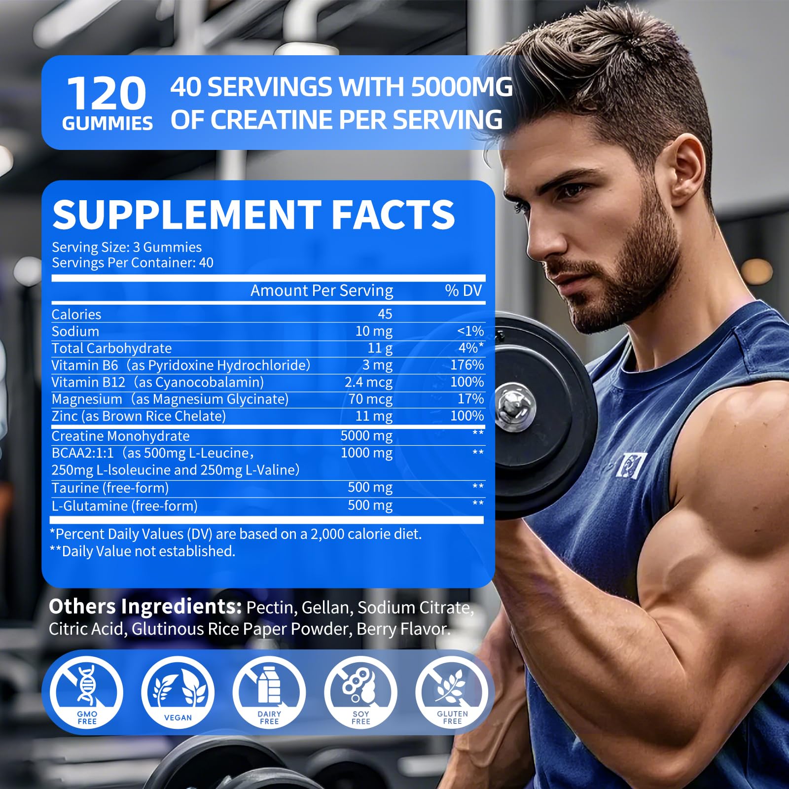 Creatine Monohydrate Gummies 5000mg with Taurine and L-Glutamine, Blueberry Flavored Creatine Monohydrate for Men and Women, Pre Workout Supplement for Muscle Strength and Energy Boost, 120 Gummies - M inch