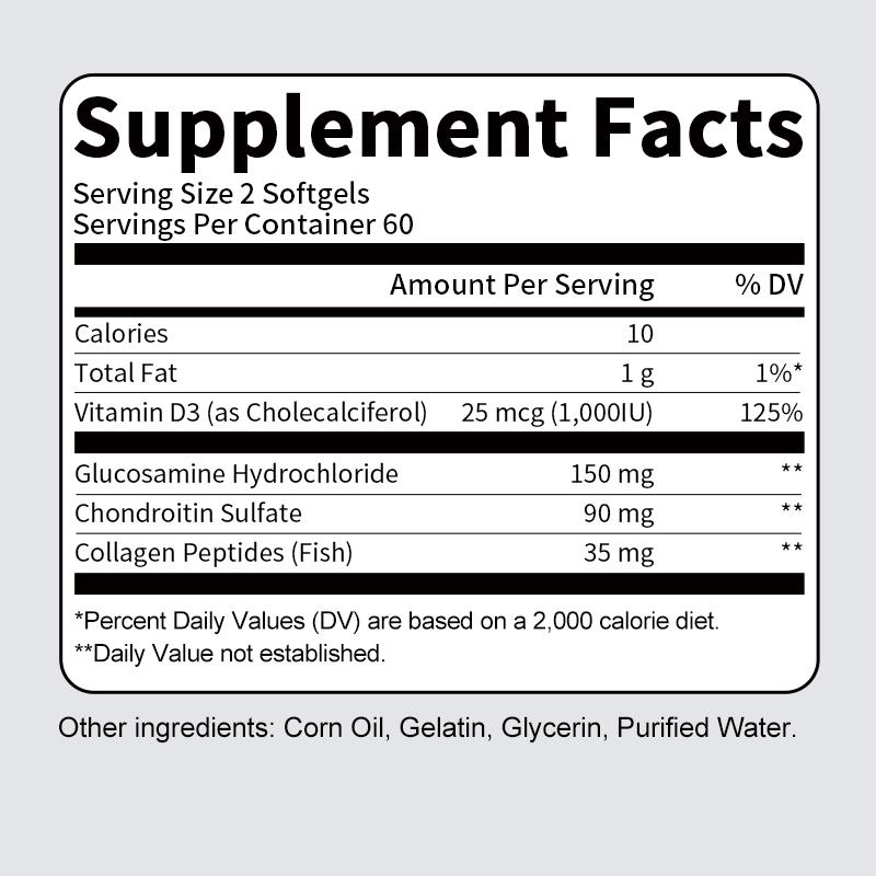 Glucosamine Chondroitin Capsule - M inch