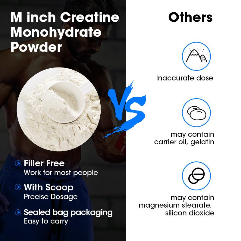 Creatine Monohydrate Micronized Powder Energy Performance Whey Proteins for Muscle Mass Workout Recovery Men‘s Energy Supplement - M inch