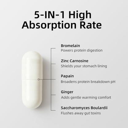 Bromelain 2400 GDU 900 mg, Supports Digestion & Joint Comfort