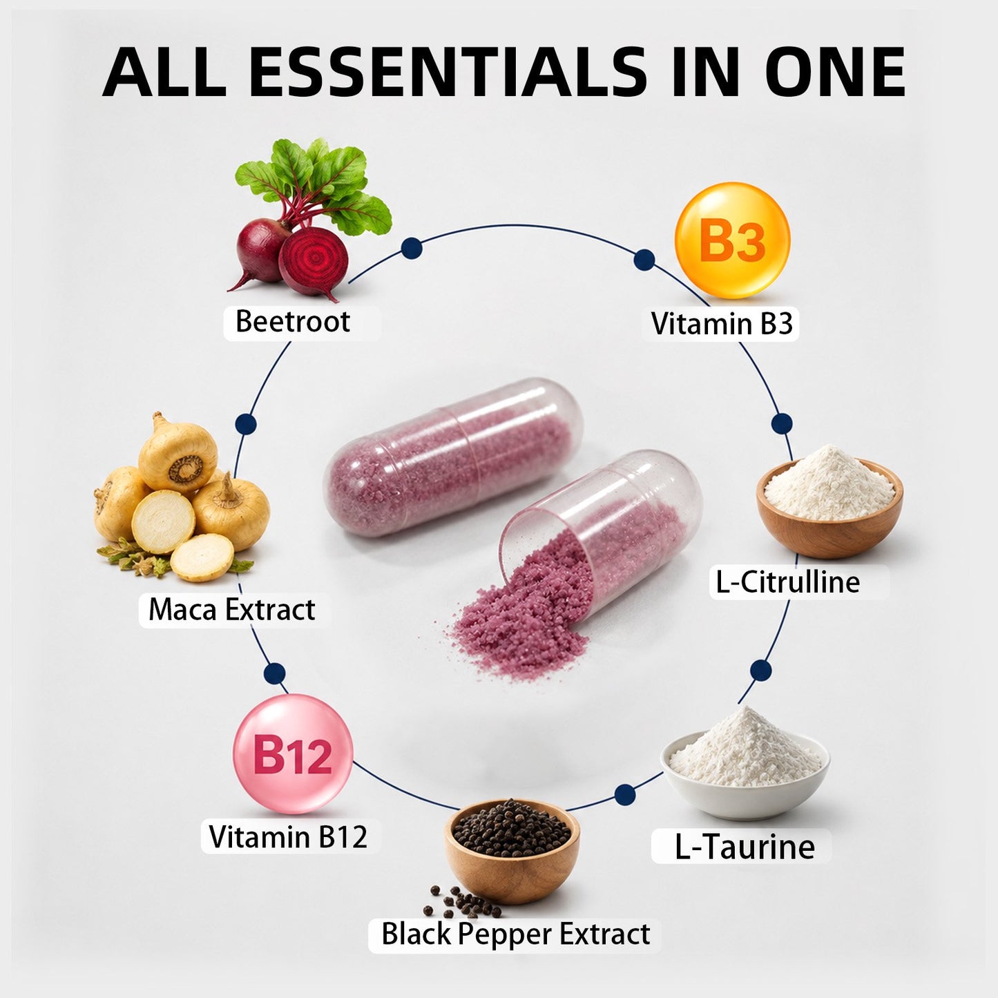 Beet Root Capsules,With Taurine L-Citrulline Black Pepper, Beet Root Powder Supplement Supports Digestive, Immune System,120 Count