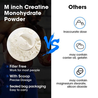 Creatine Monohydrate Micronized Powder Energy Performance Whey Proteins for Muscle Mass Workout Recovery Men‘s Energy Supplement