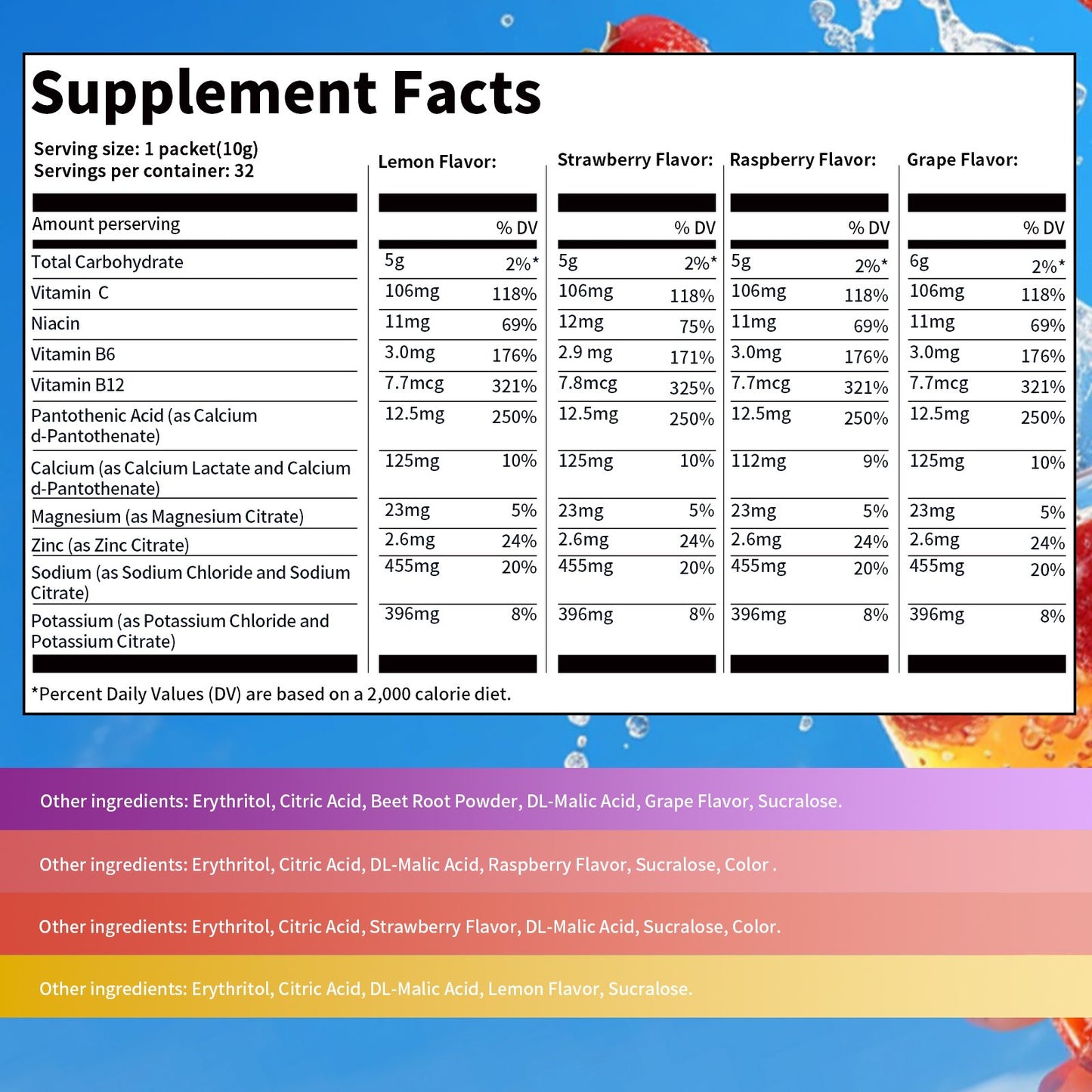 Electrolyte Mix Drink Power Fruit Flavor For Support Support